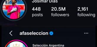 HIT! Tak po meczu z Argentyną wygladają FOLLOWERSI Vozinhi vs. FOLLOWERSI całej Argentyny xD